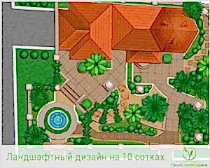 планирование участка 10 соток