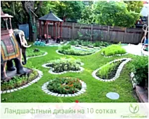 Ландшафтный дизайн в Алматы 10 соток