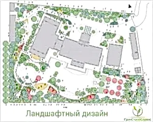 Посадочный план в ландшафтном дизайне
