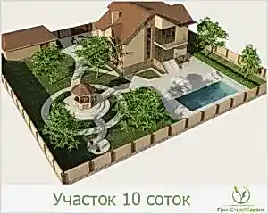 Ландшафтный дизайн участка 10 соток