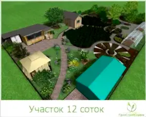 Ландшафтный дизайн участка 12 соток