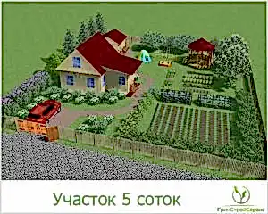 Ландшафтный дизайн участка 5 соток