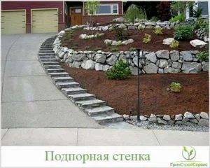 Подпорная стенка на участке с уклоном