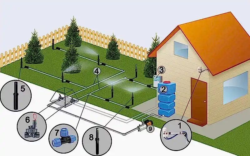 Проектирование автополива